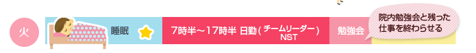 火曜日